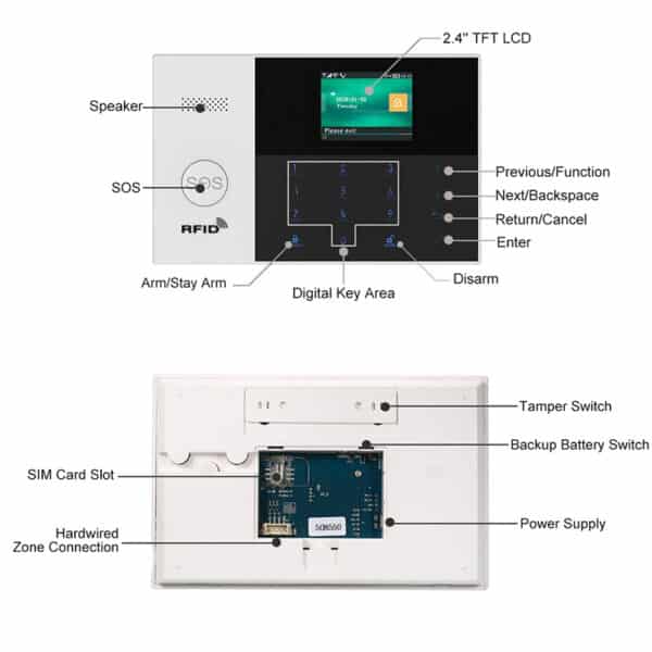 Home Security Alarm System - WiFi GSM Security System Burglar Alarm - Image 2